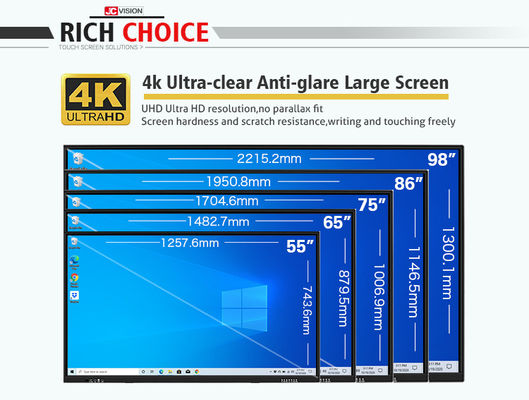 Pannello piatto Pannello principale schermi di proiezione LCD Conference System 20 Touch