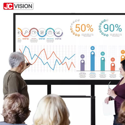 Video di vetro anabbagliante di Eshare I7 di lavagna interattiva astuta LCD di conferenza di JCVISION