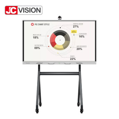 Mainboard LCD bianco di Android della lampadina del pannello DLED di JCVISION BOE per insegnamento dell'aula