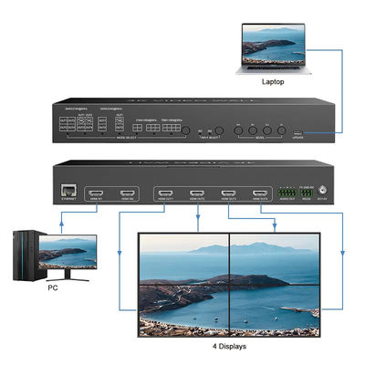 JCVISION 4K Video JCVISION Wall HDMI2.0 Matrix 2 in 4 con uscita 2X2 Video wall output autoadattabile uscita audio L/R